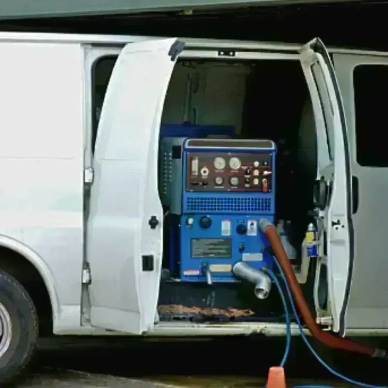 Water Extraction process in Kiowa County, KS